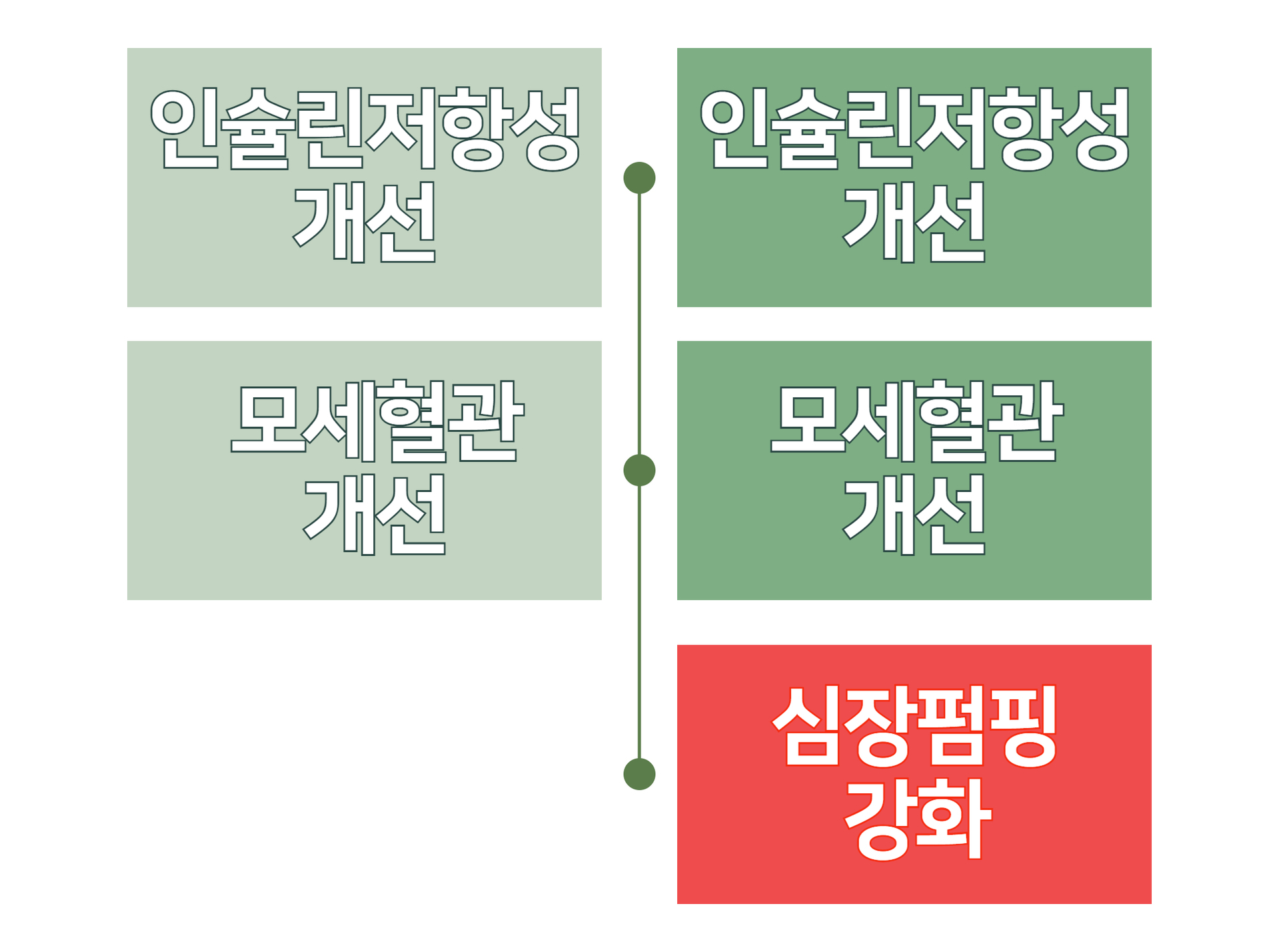 이미지명
