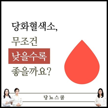 2020년 11월 05일 당뇨 소식지