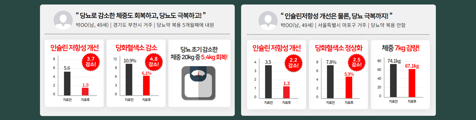 이미지명