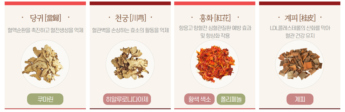 이미지명