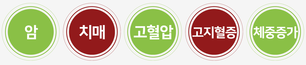 이미지명